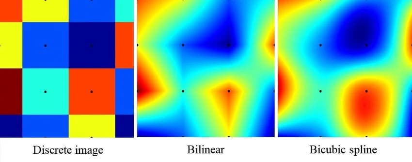Bicubic Interpolation Banner Image